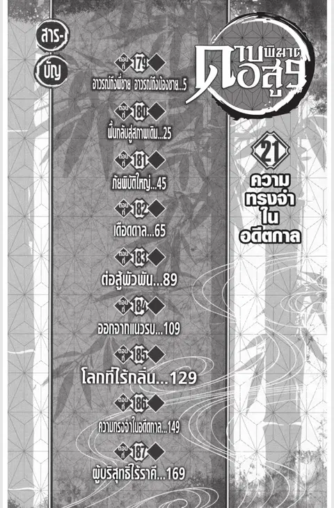 Kimetsu no yaiba ตอนที่ 179 หน้า 1