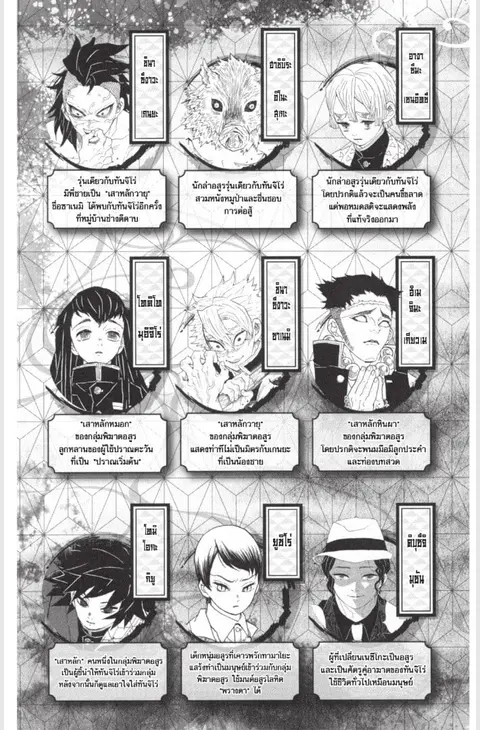 Kimetsu no yaiba ตอนที่ 179.187 หน้า 3