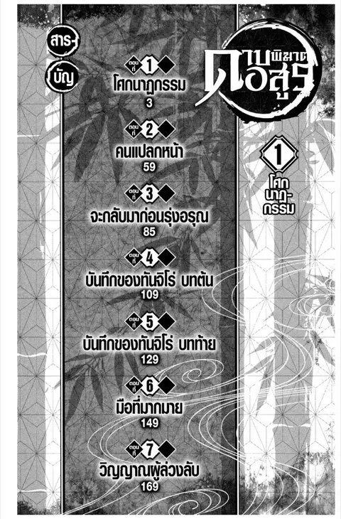 Kimetsu no yaiba ตอนที่ 1.7 หน้า 2