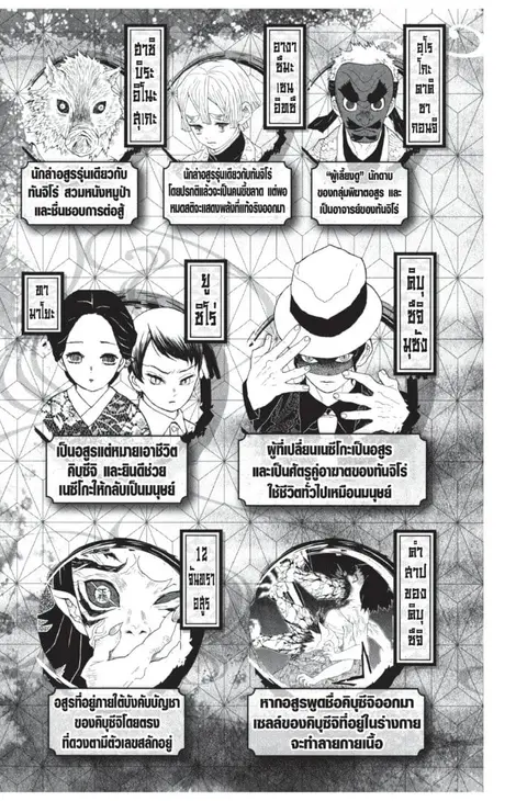 Kimetsu no yaiba ตอนที่ 26.34 หน้า 3