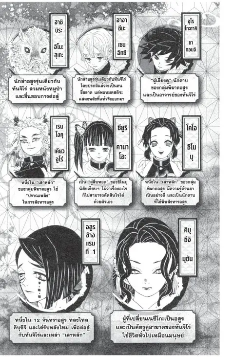 Kimetsu no yaiba ตอนที่ 53.61 หน้า 3
