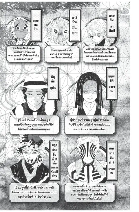 Kimetsu no yaiba ตอนที่ 98.106 หน้า 3