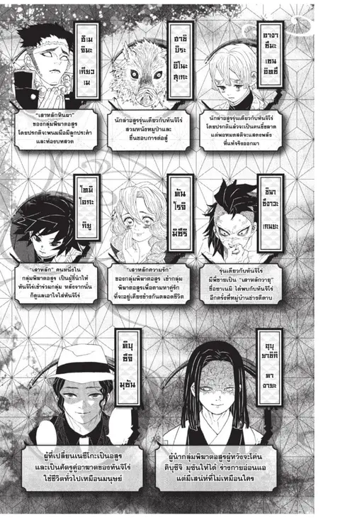 Kimetsu no yaiba ตอนที่ 134.142 หน้า 3