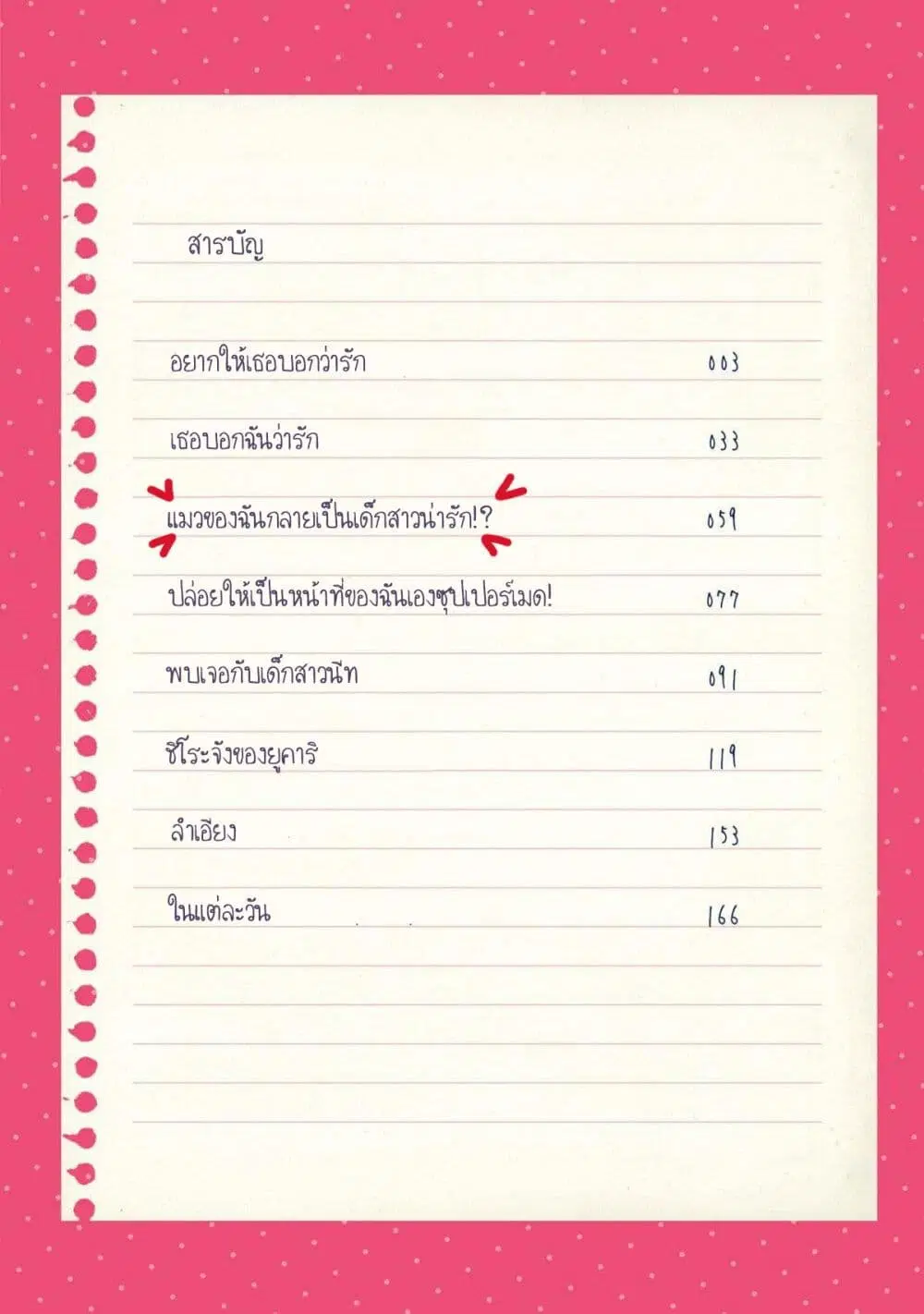 Kimi ni Suki tte Iwasetai ตอนที่ 3 หน้า 1