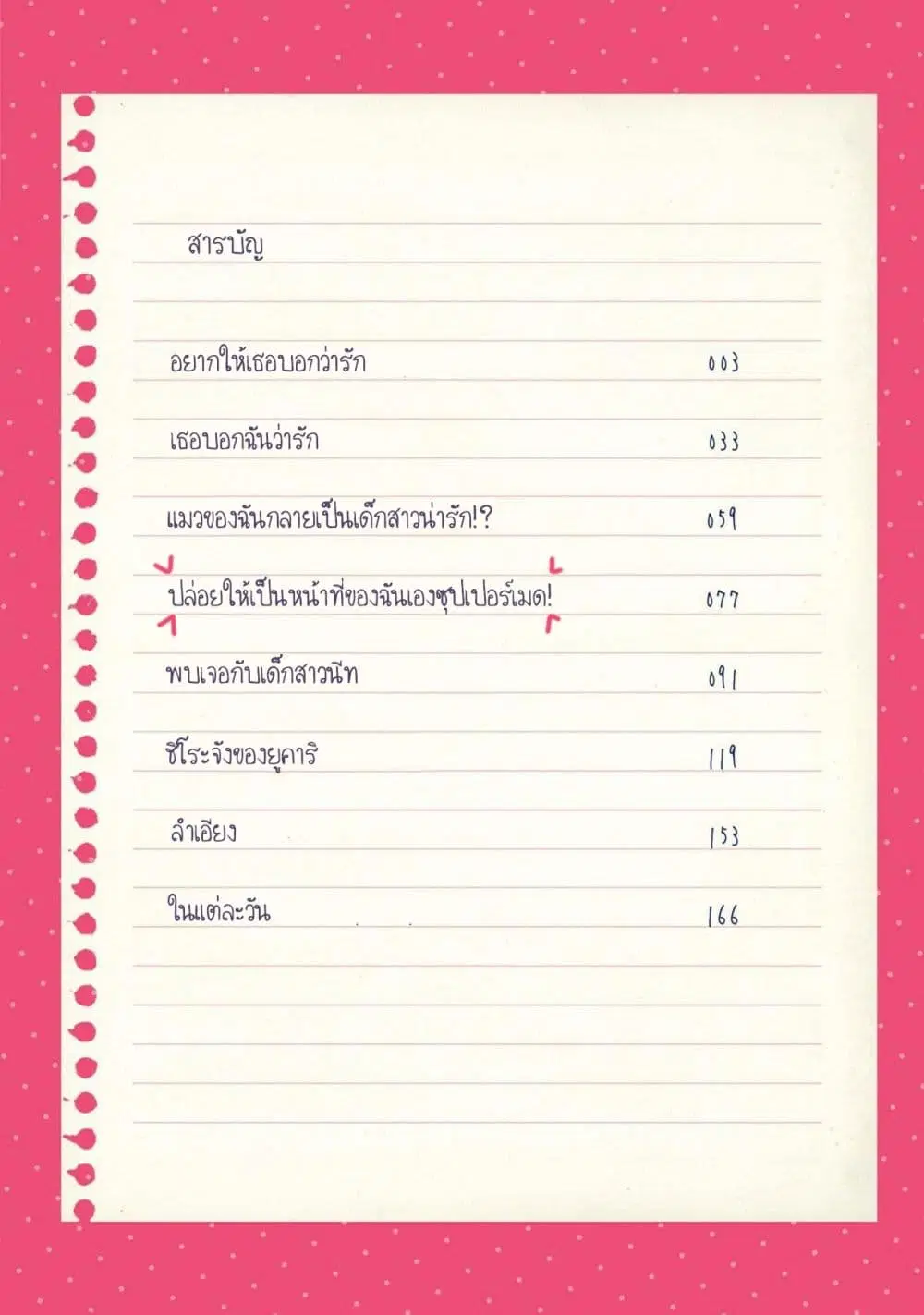 Kimi ni Suki tte Iwasetai ตอนที่ 4 หน้า 1