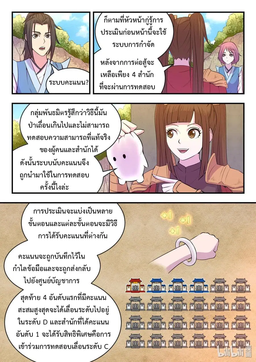 King of Spirit Beast ตอนที่ 22 หน้า 2