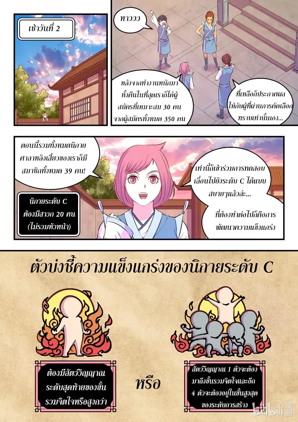 King of Spirit Beast ตอนที่ 77 หน้า 2