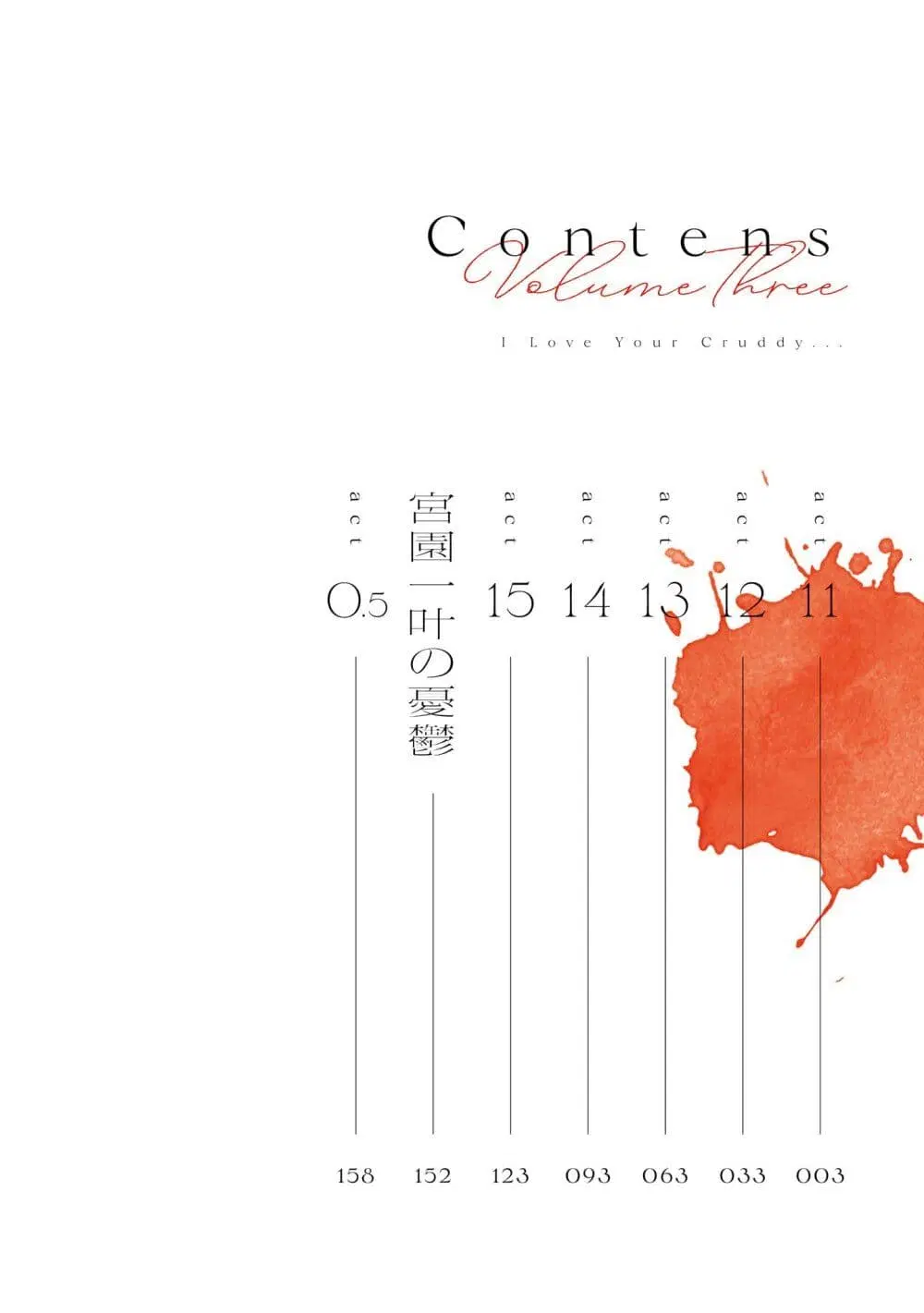 Kitanai Kimi ga Ichiban Kawaii ตอนที่ 15.5 หน้า 2