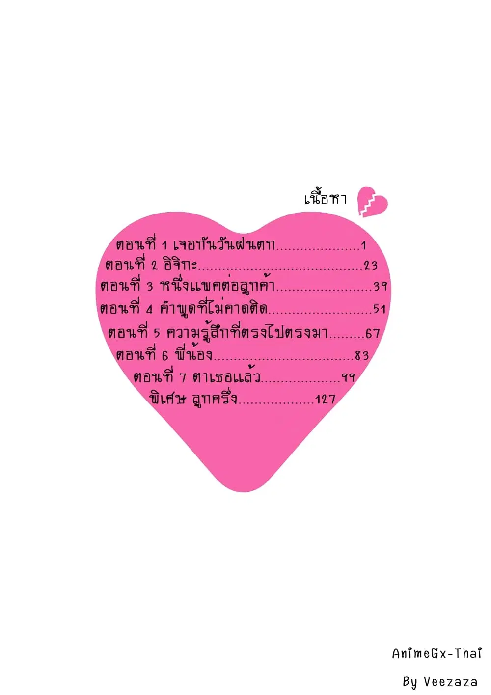 Koi to Yobu ni wa Kimochi Warui ตอนที่ 1 หน้า 3