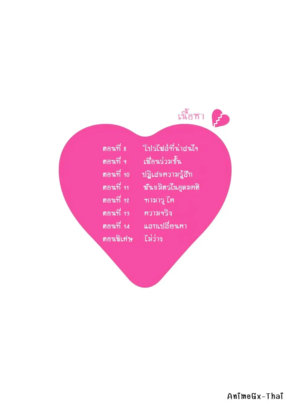 Koi to Yobu ni wa Kimochi Warui ตอนที่ 8 หน้า 3