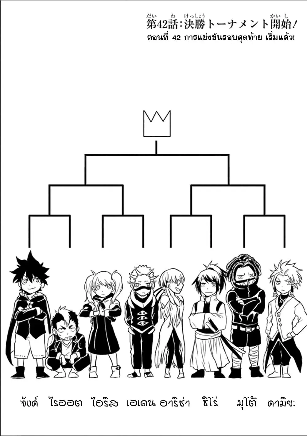 Kokuei no Junk ตอนที่ 42 หน้า 3