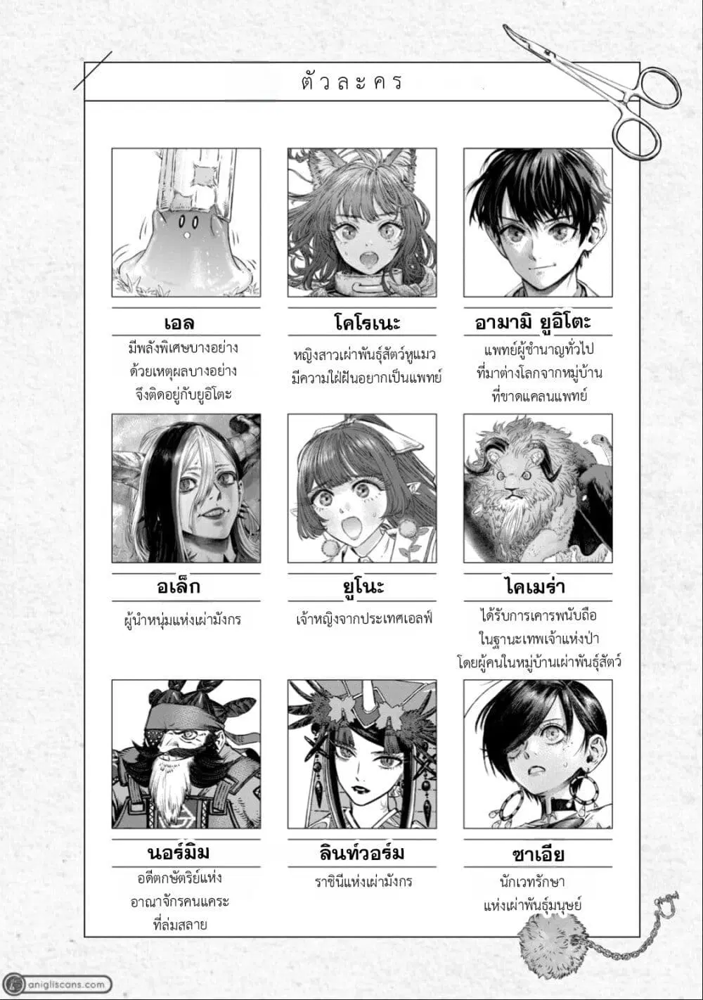 Koudo ni Hattatsu Shita Igaku wa Mahou to Kubetsu ga Tsukanai ตอนที่ 14 หน้า 2