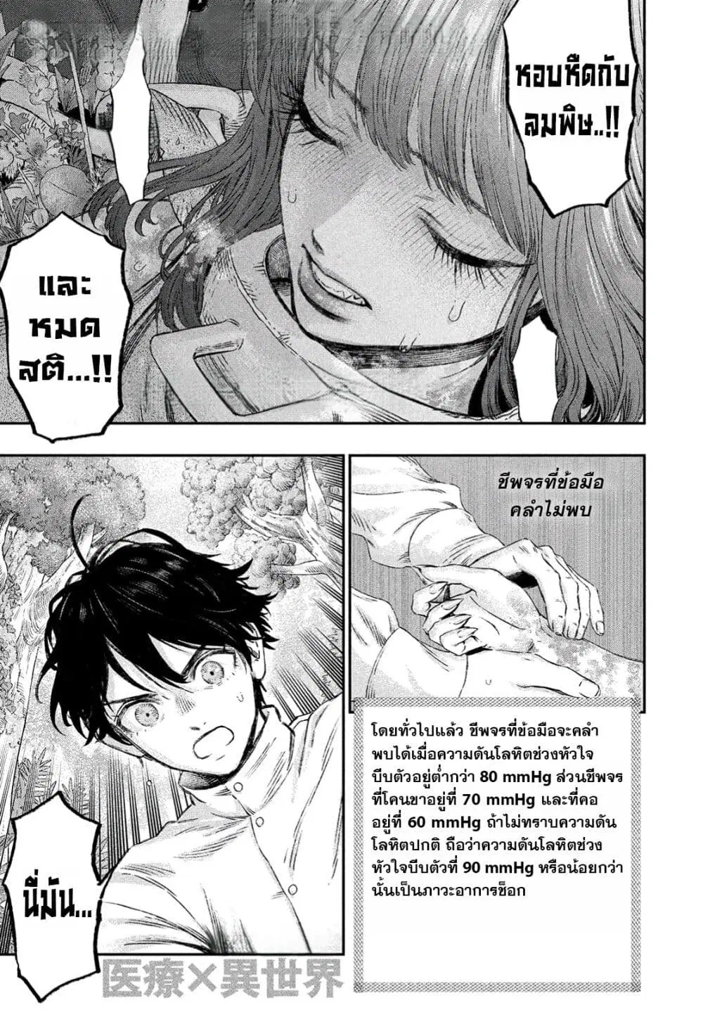 Koudo ni Hattatsu Shita Igaku wa Mahou to Kubetsu ga Tsukanai ตอนที่ 2 หน้า 2