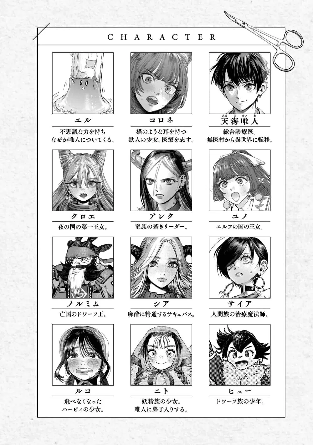 Koudo ni Hattatsu Shita Igaku wa Mahou to Kubetsu ga Tsukanai ตอนที่ 38 หน้า 3