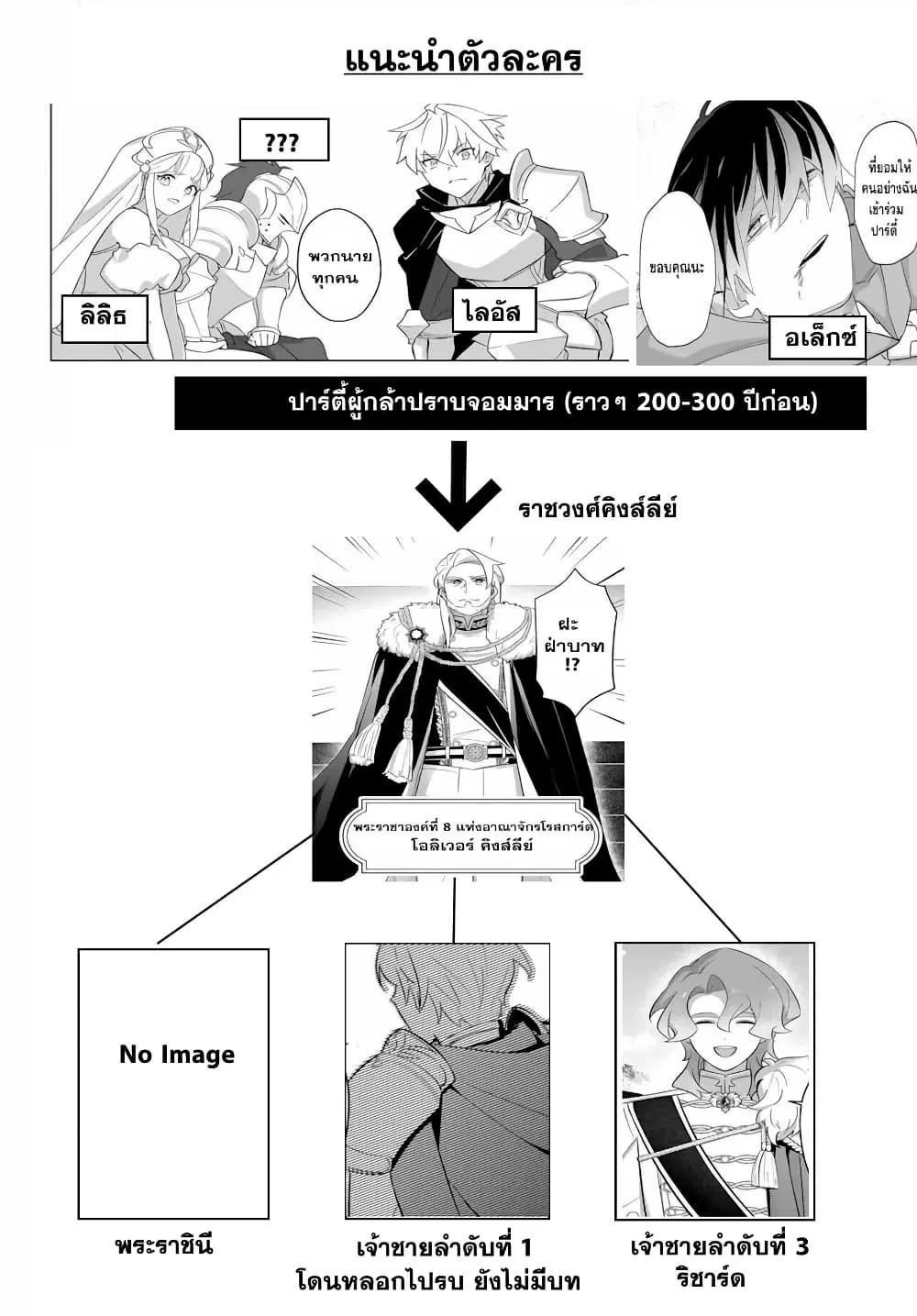 Koujo Tensei: Densetsu no Dai Madoushi ตอนที่ 8 หน้า 2