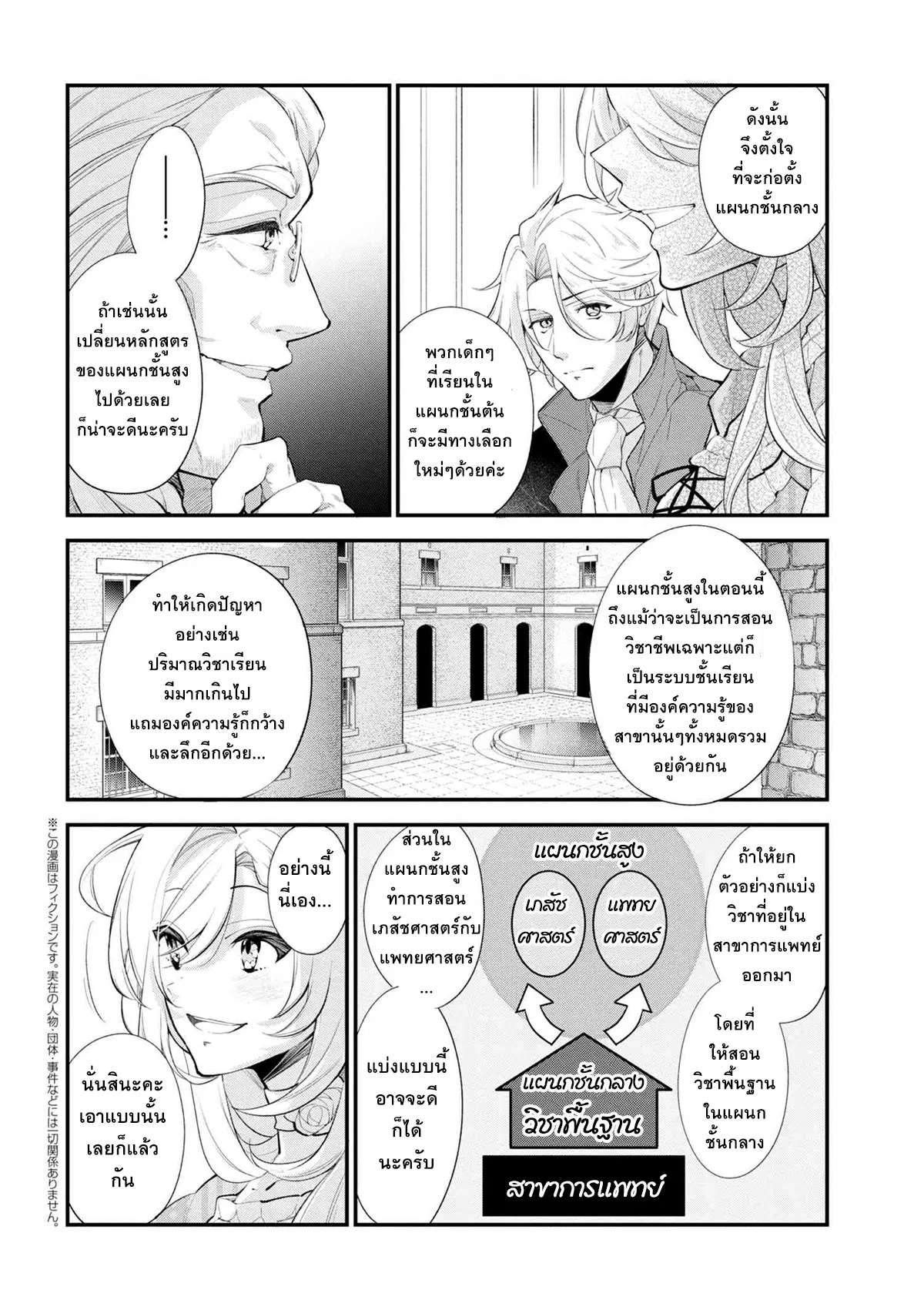 Koushaku Reijou no Tashinami ตอนที่ 42.1 หน้า 2