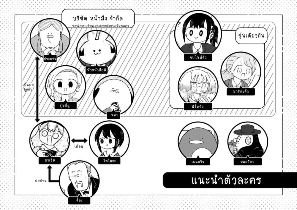 Kyatapi Land ตอนที่ 1 หน้า 3
