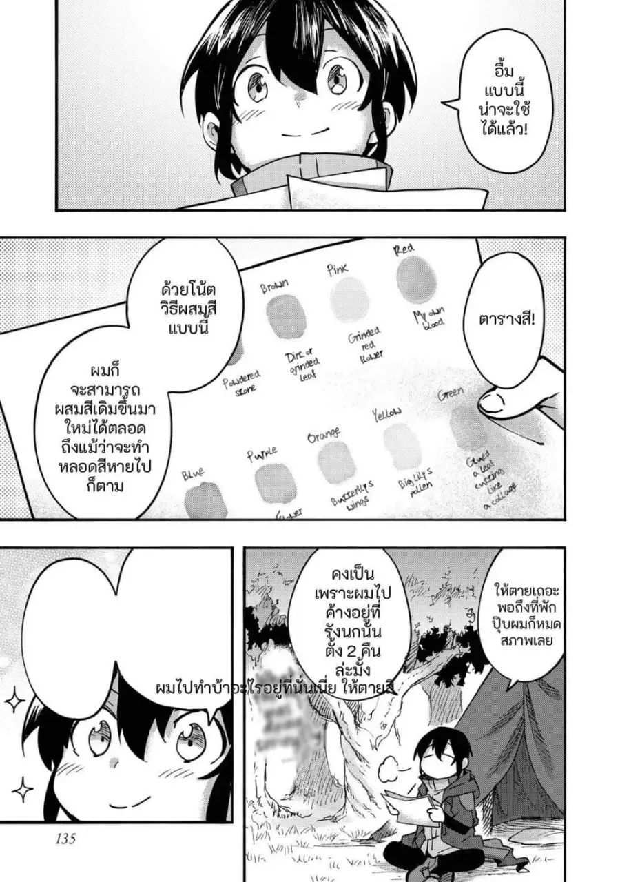 Kyou mo E ni Kaita Mochi ga Umai ตอนที่ 4 หน้า 1