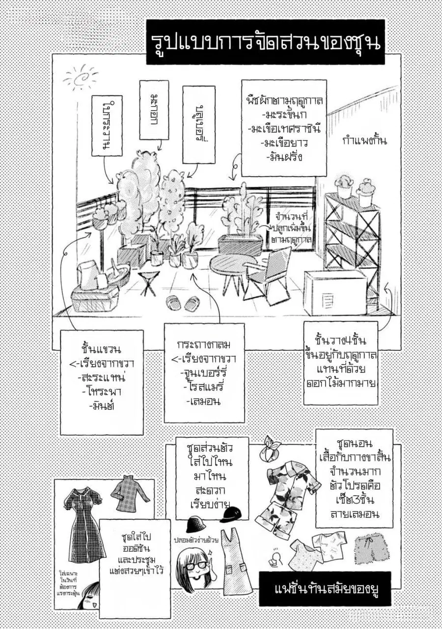 Kyou mo Veranda de ตอนที่ 2.1 หน้า 1