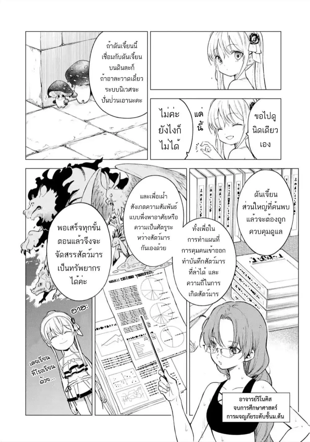 Kyouran Reijou Nia Liston – Byoujaku Reijou ni Tensei shita Kamigoroshi no Bujin no Karei Naru Musouroku ตอนที่ 14 หน้า 2