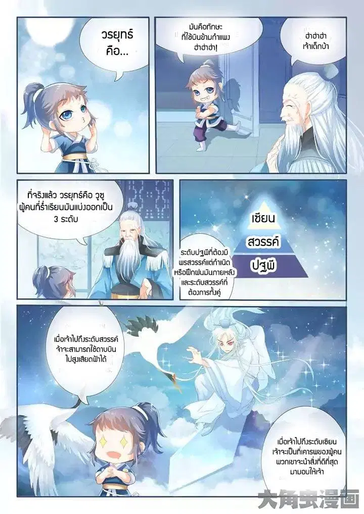 Legend of Immortals ตอนที่ 5 หน้า 1