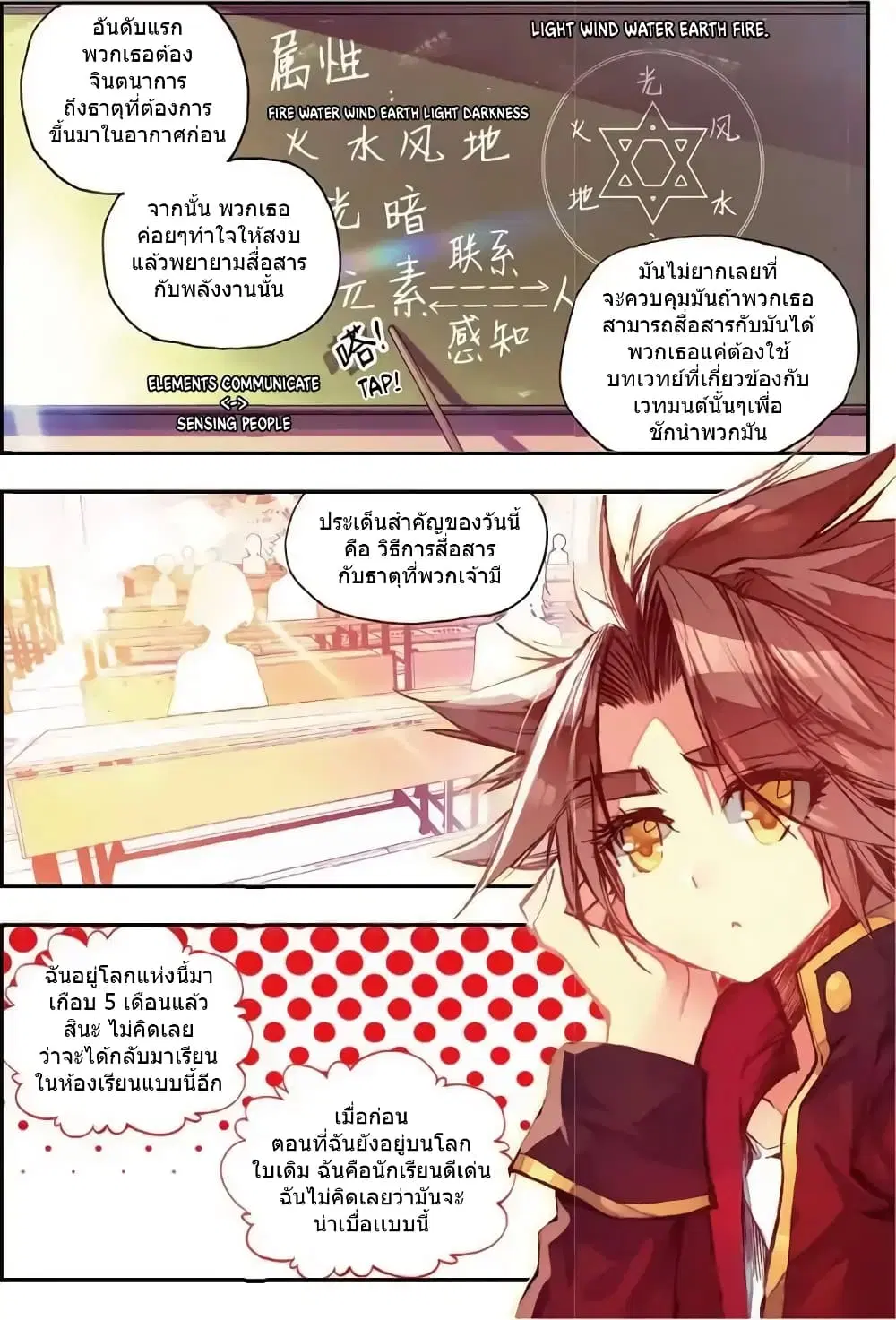 Legend of Phoenix ตอนที่ 41 หน้า 2