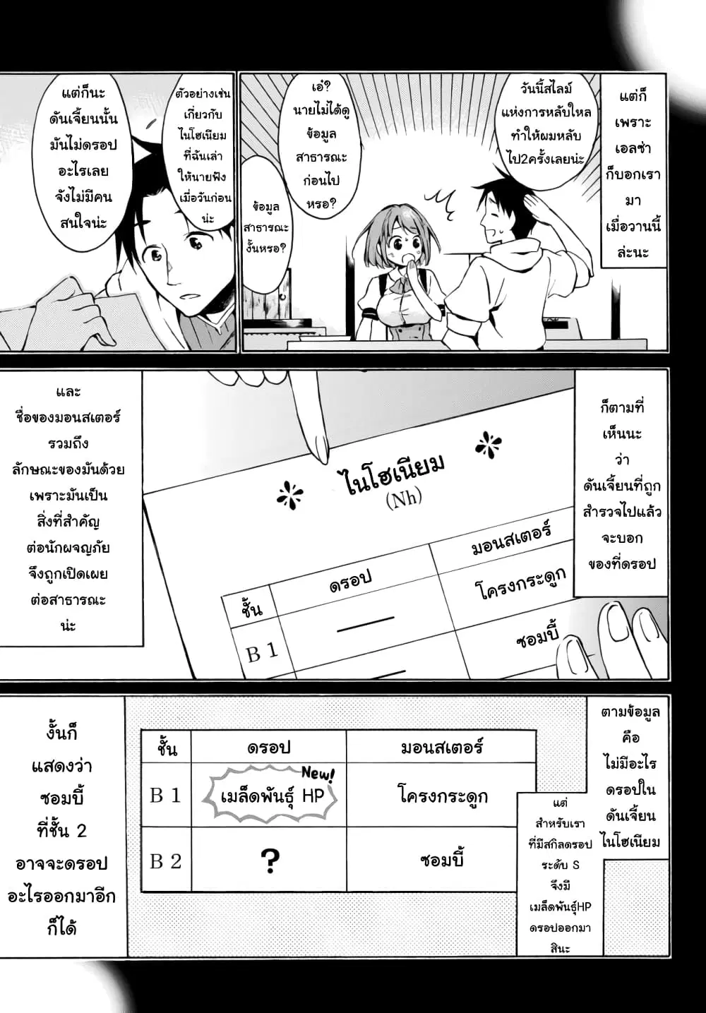Level 1 with S-rank Drop Rate is the Strongest ตอนที่ 6.1 หน้า 3