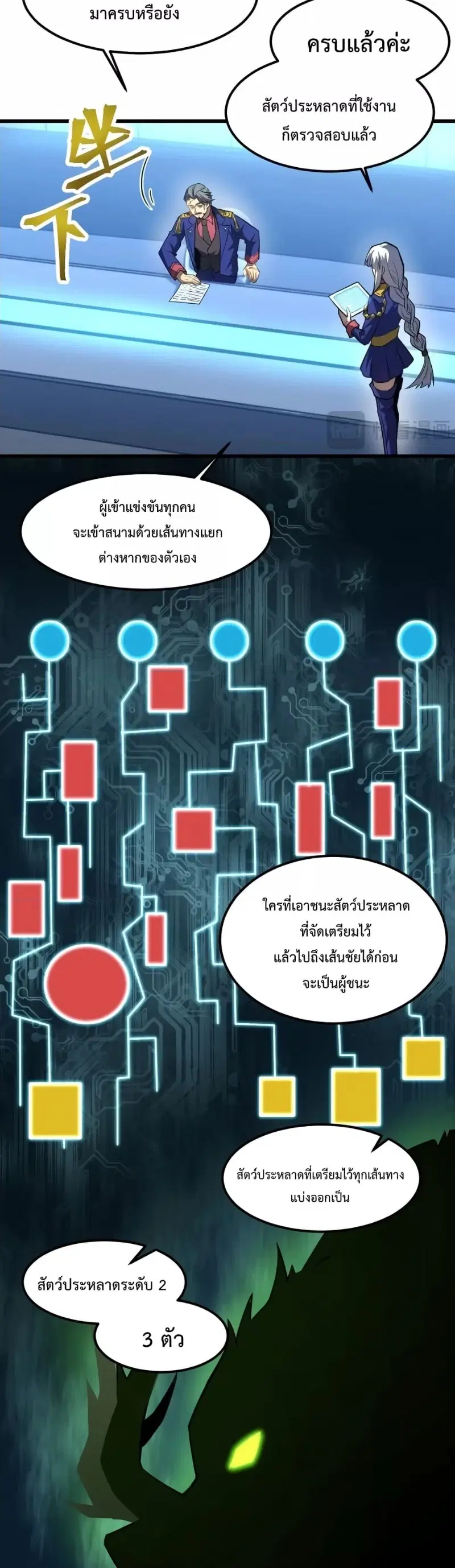 Logging 10,000 Years into the Future ตอนที่ 44 หน้า 3