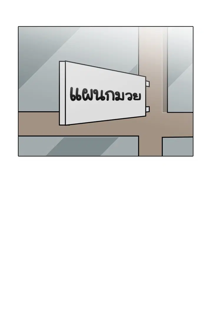 Lookism ตอนที่ 133 หน้า 2