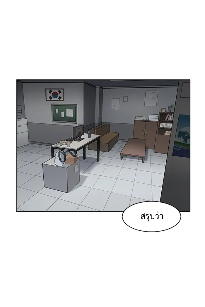 Lookism ตอนที่ 175 หน้า 2