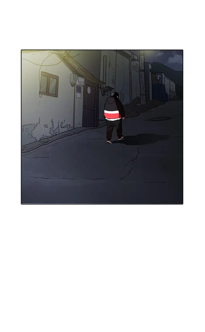 Lookism ตอนที่ 177 หน้า 2