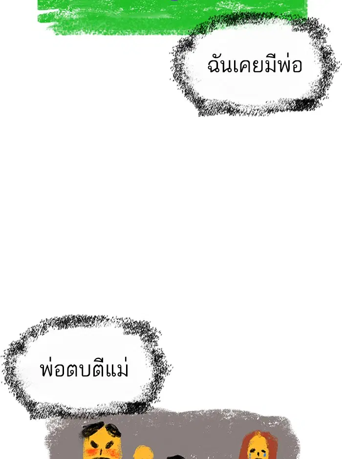 Lookism ตอนที่ 235 หน้า 2