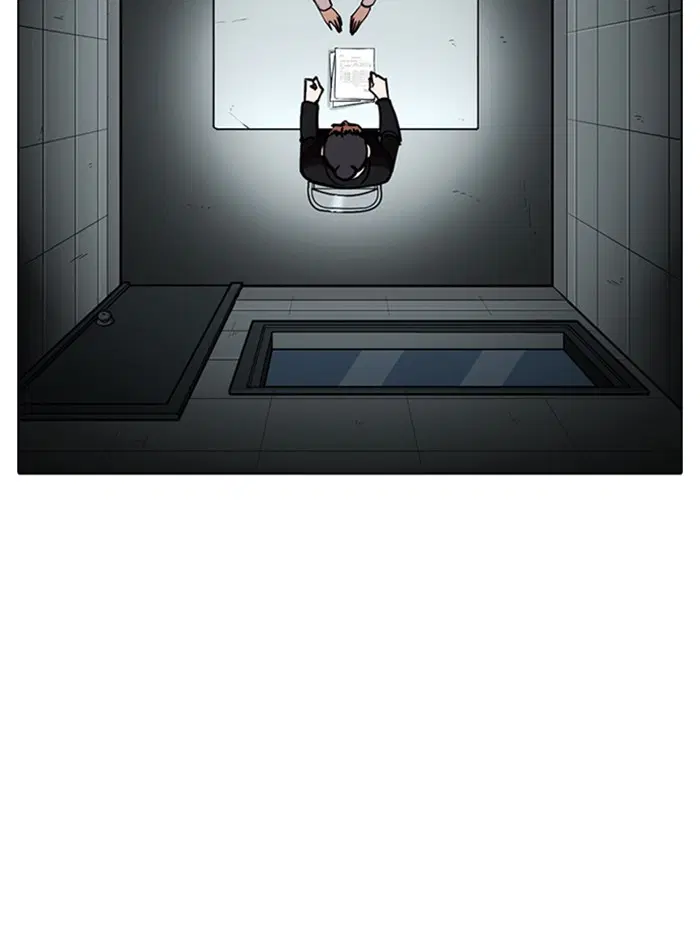 Lookism ตอนที่ 245 หน้า 2