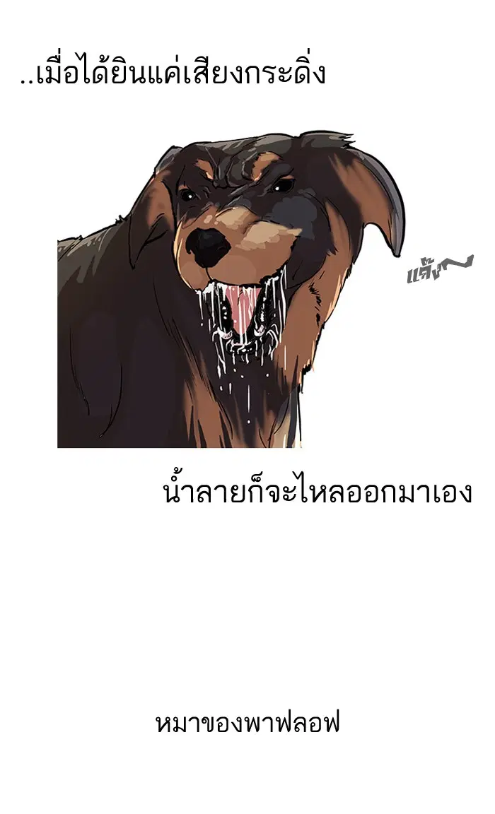 Lookism ตอนที่ 47 หน้า 2