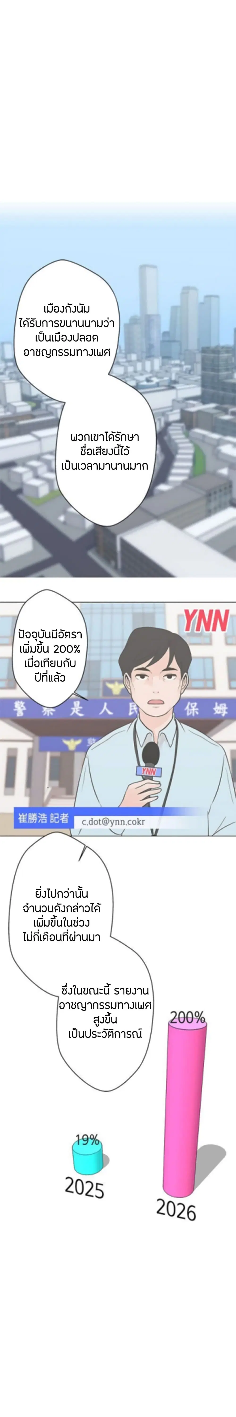 Love Navigation ตอนที่ 10 หน้า 2
