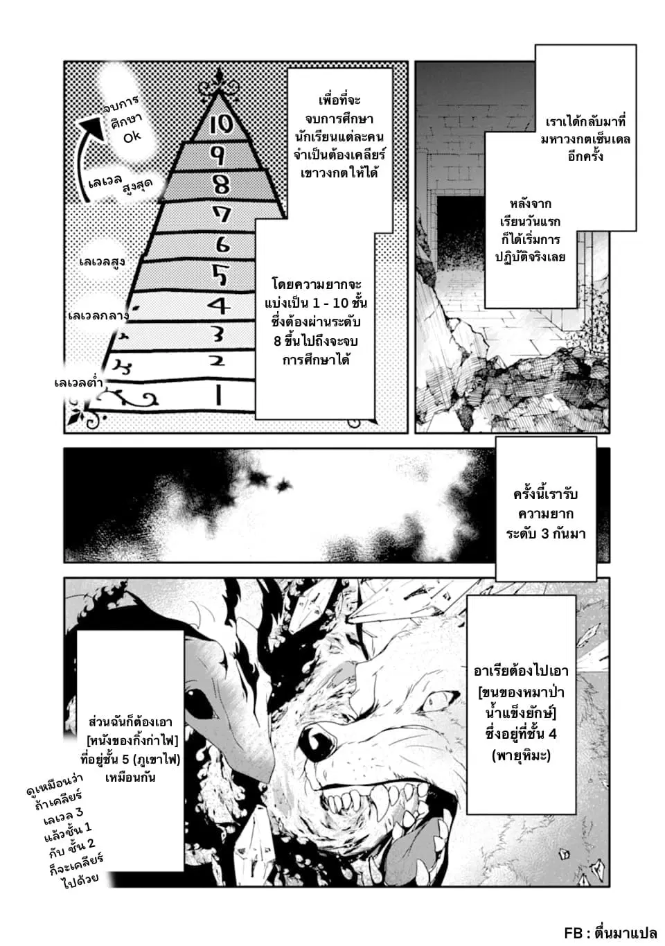 Mannen D-rank no Chuunen Boukensha, Yotta Ikioi de Densetsu no Ken wo Hikkonuku ตอนที่ 17.1 หน้า 3
