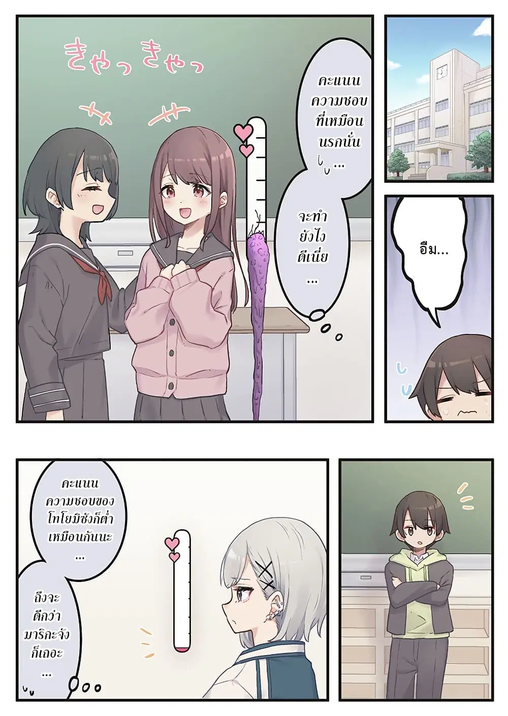 Marika-chan no Koukando wa Bukkowarete Iru ตอนที่ 2 หน้า 3