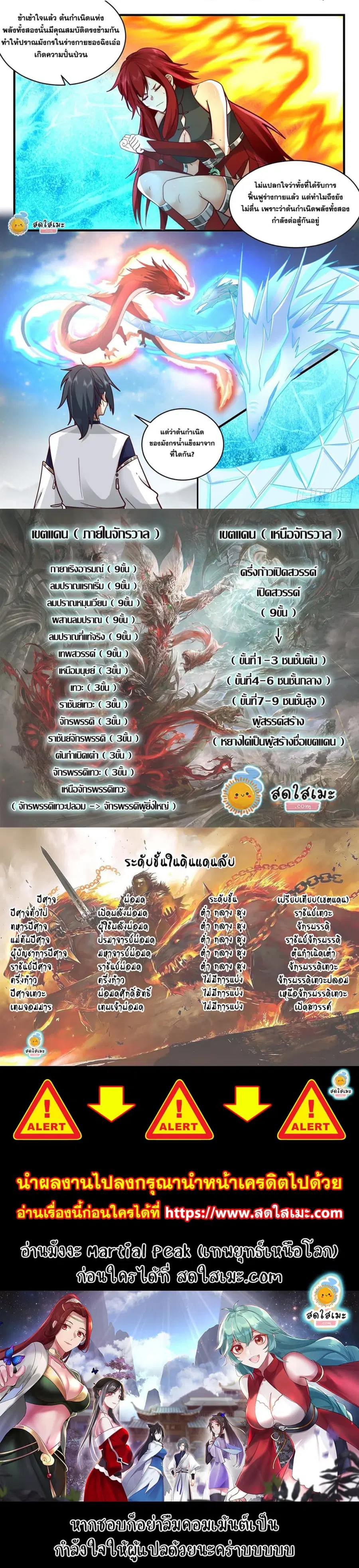Martial Peak ตอนที่ 2085 หน้า 3