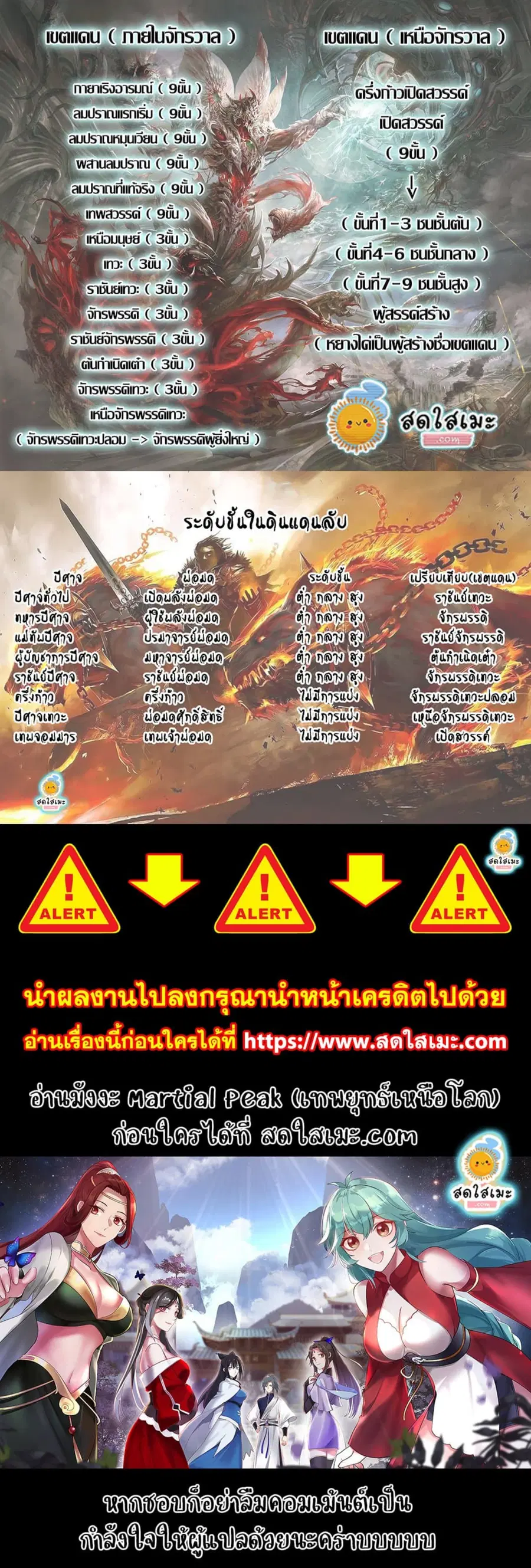 Martial Peak ตอนที่ 2096 หน้า 3