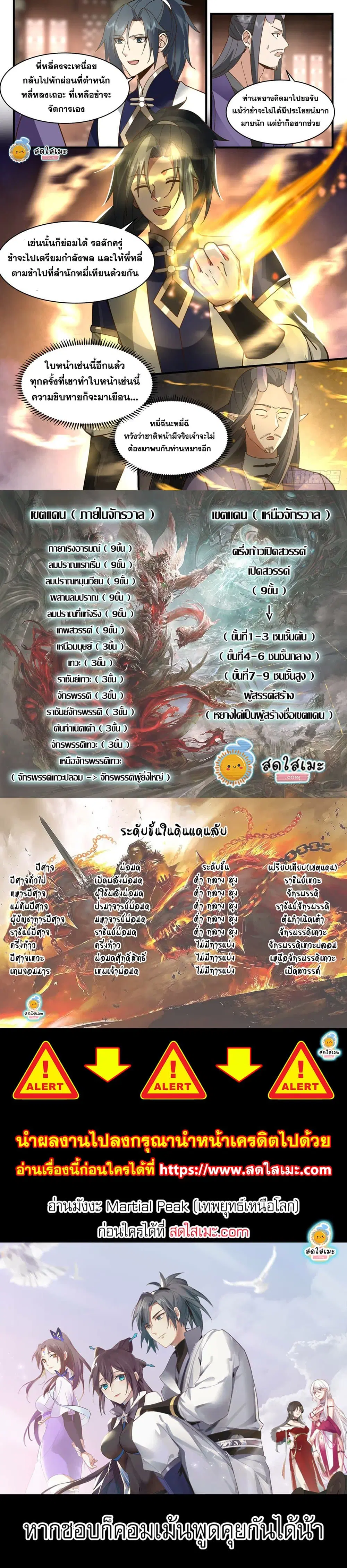 Martial Peak ตอนที่ 2251 หน้า 2