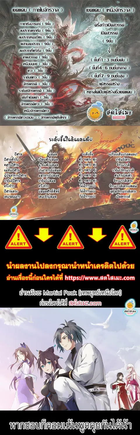 Martial Peak ตอนที่ 2251 หน้า 3