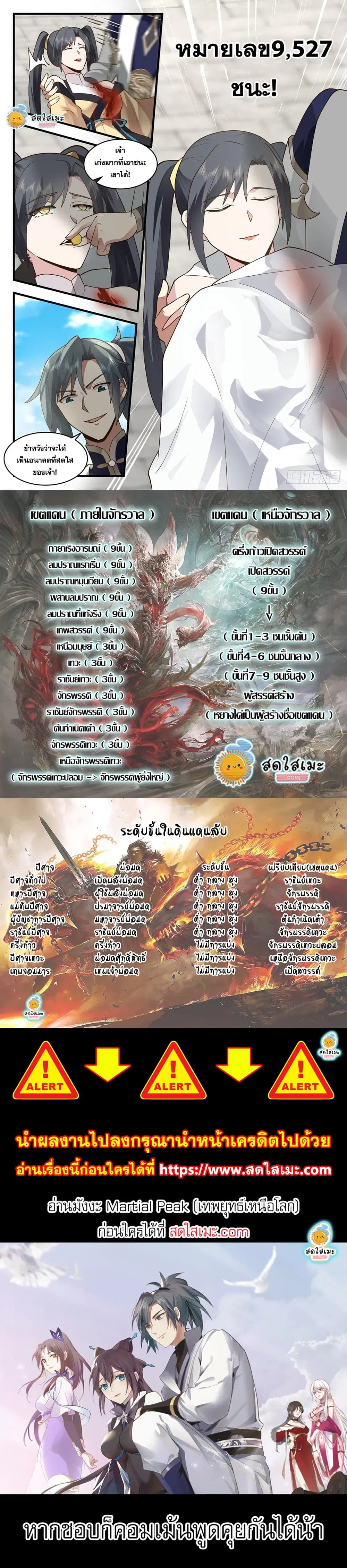 Martial Peak ตอนที่ 2256 หน้า 2