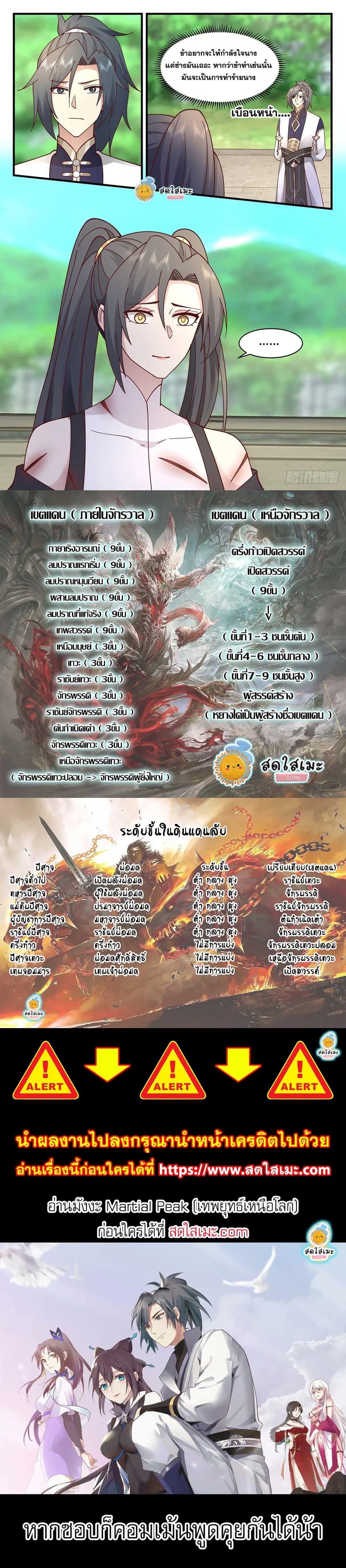 Martial Peak ตอนที่ 2258 หน้า 2