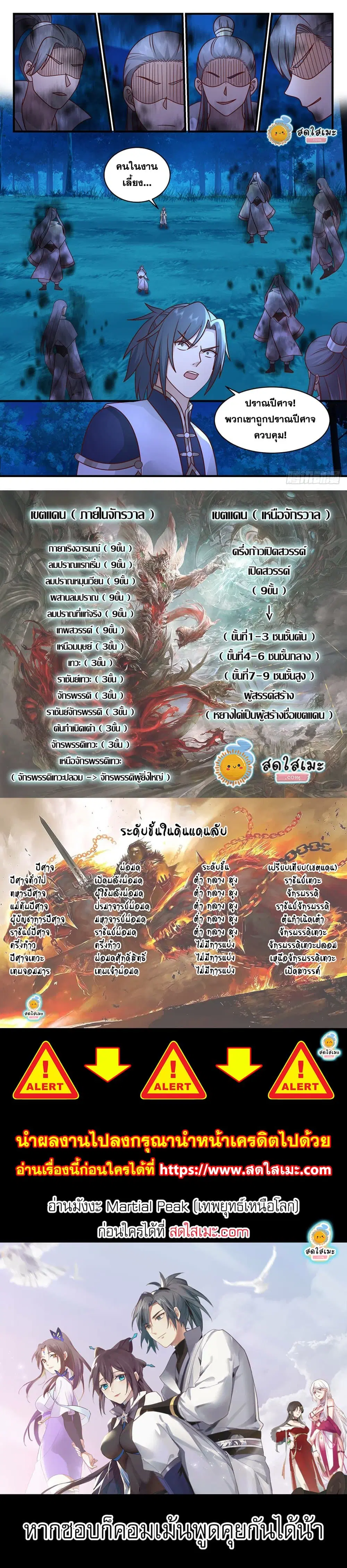 Martial Peak ตอนที่ 2259 หน้า 2