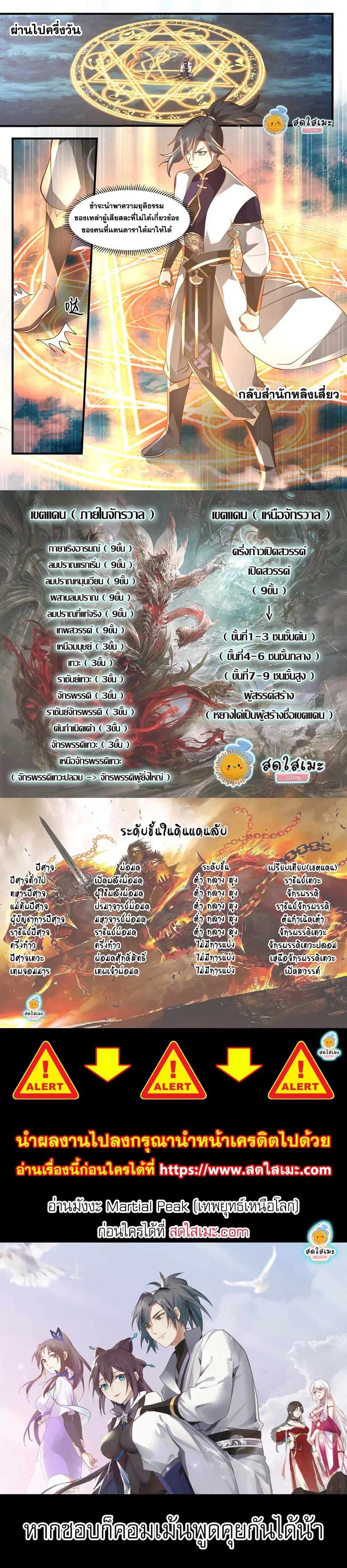 Martial Peak ตอนที่ 2262 หน้า 2