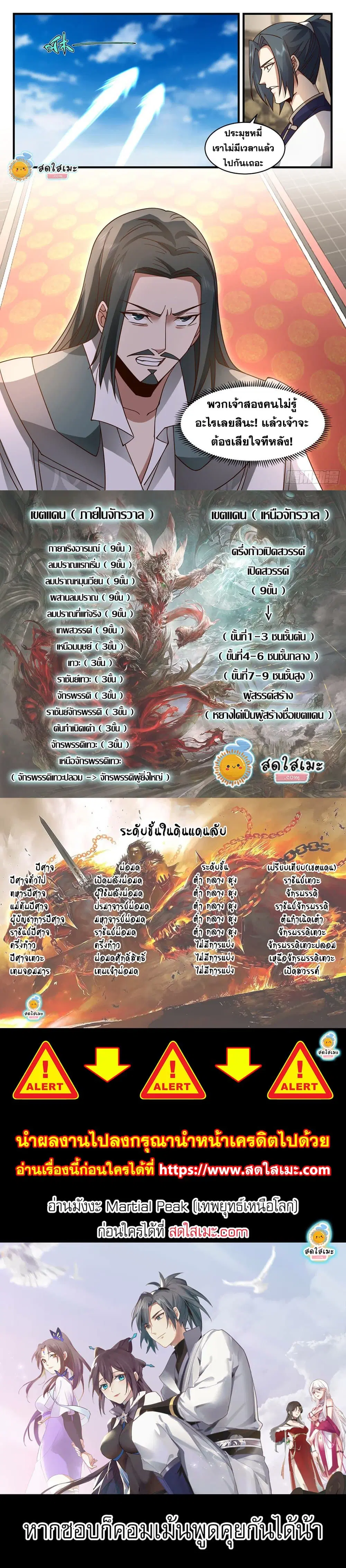 Martial Peak ตอนที่ 2263 หน้า 2