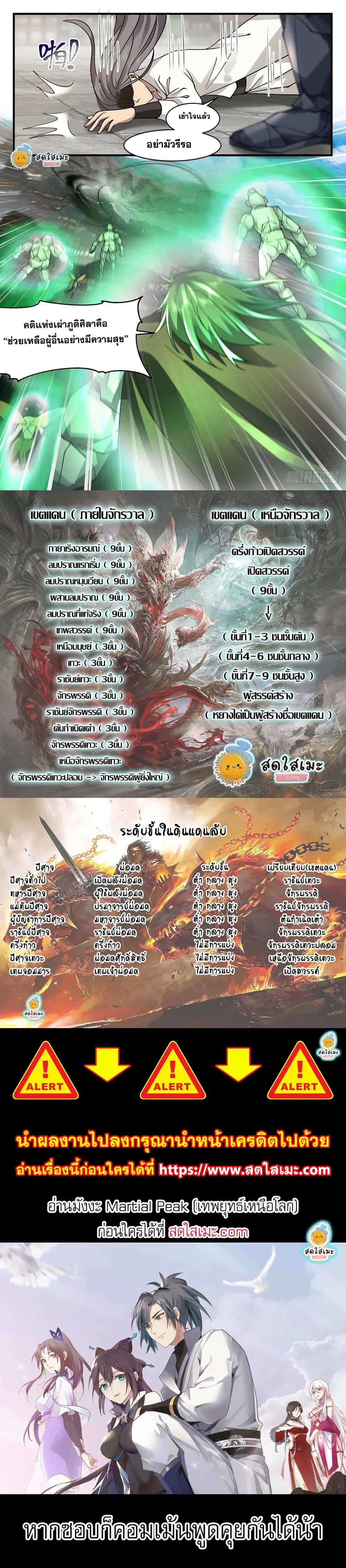Martial Peak ตอนที่ 2265 หน้า 2