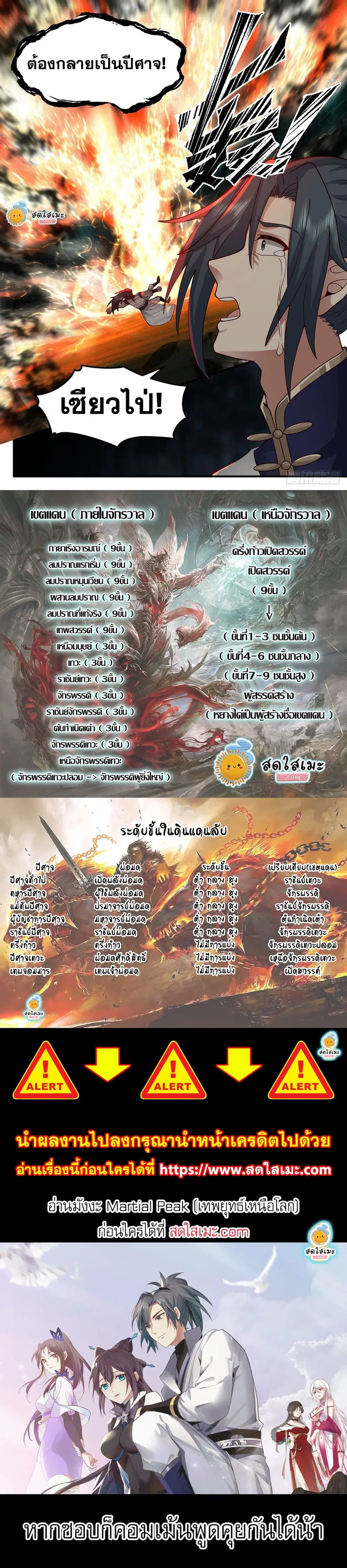 Martial Peak ตอนที่ 2266 หน้า 2