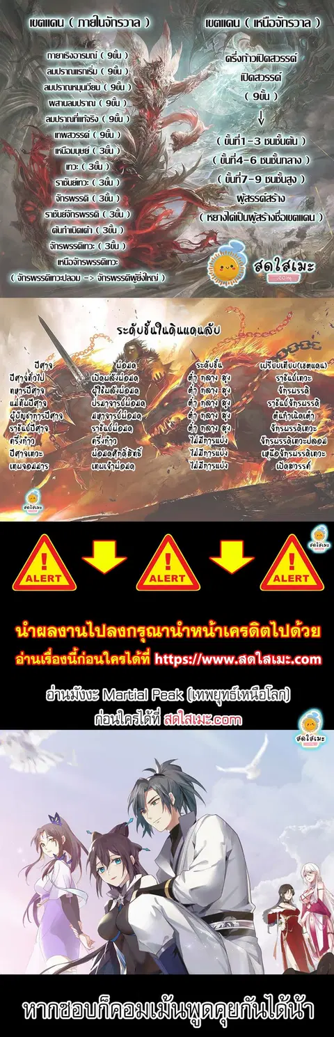 Martial Peak ตอนที่ 2269 หน้า 3