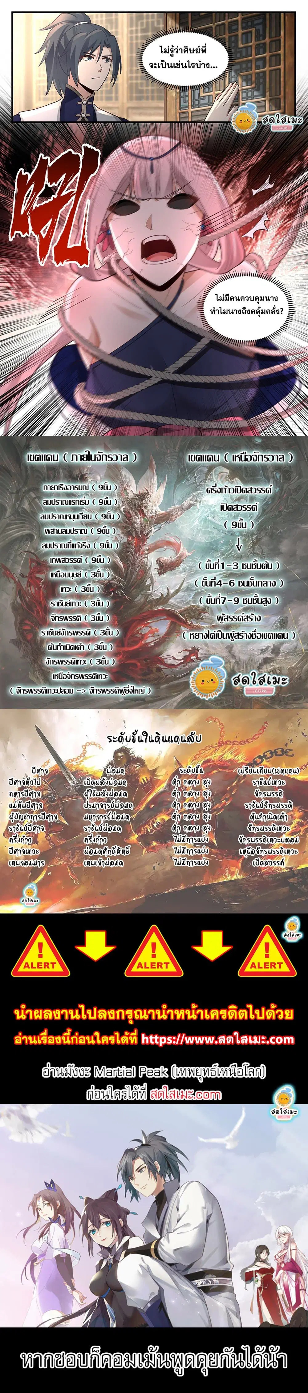 Martial Peak ตอนที่ 2273 หน้า 2